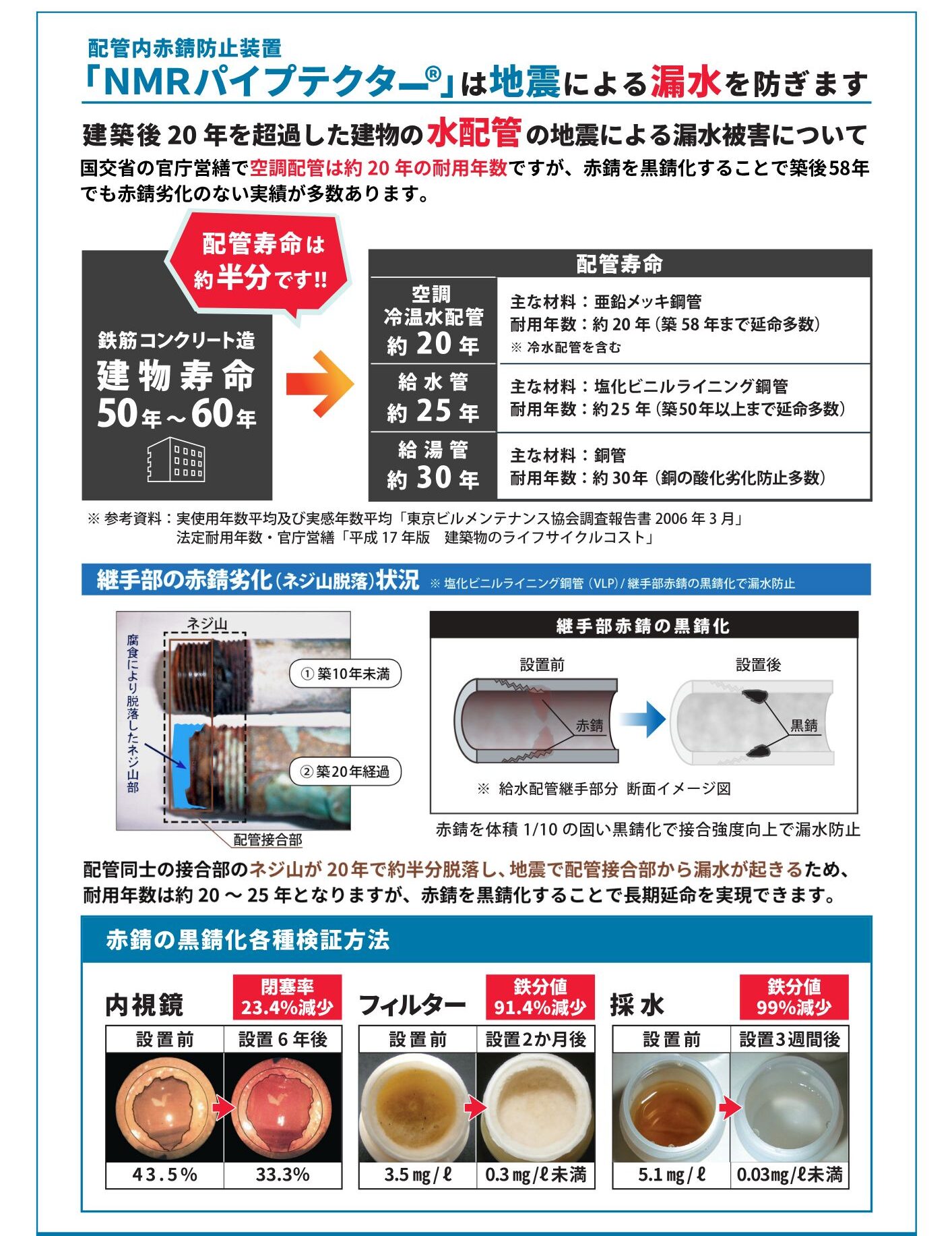 1nmr03-4